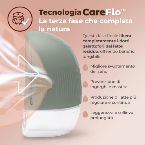 Tiralatte elettrico indossabile singolo a 3 fasi - Materno Flow