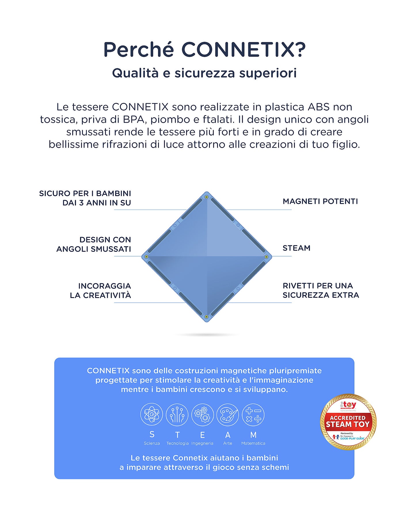 2 in 1 Set Costruzioni e Lampada Stella - 28 Pezzi - 100% Plastica ABS Atossica
