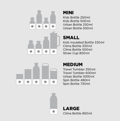 Base Cover - Fondo Protettivo in Silicone per borraccia 24Bottles