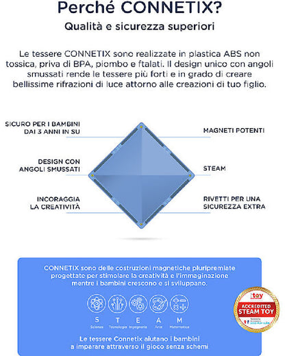 Set di Costruzioni Magnetiche 'Roads Creative Pack' Connetix - 48 Pezzi