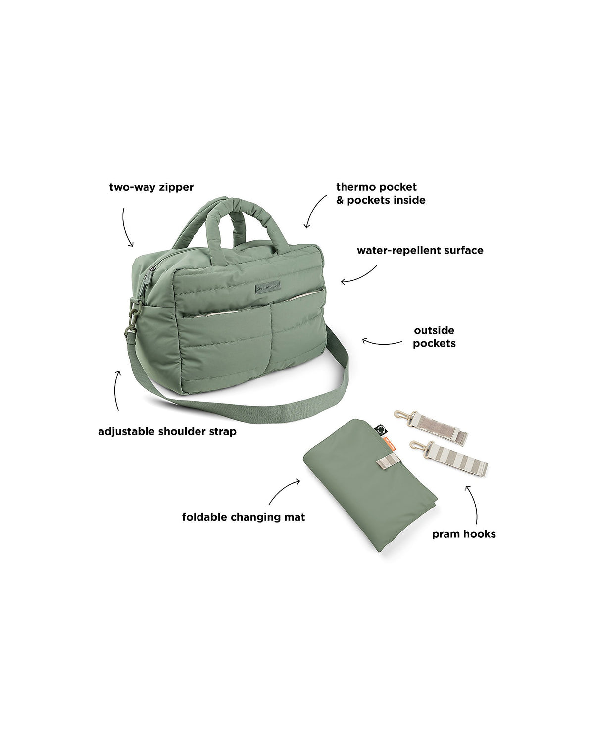 Borsa Cambio Trapuntata con Fasciatoio Portatile - in Poliestere Riciclato