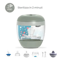 Sterilizzatore Portatile MellyPlus a Raggi UV
