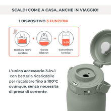 Bollitore e scalda latte portatile Hot'n'Go - Fino 100°C