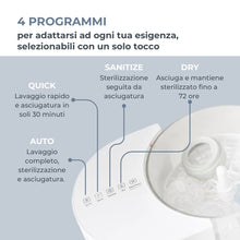 Lavabiberon Automatico 3 in 1 Linda (Lava, Sterilizza e Asciuga)