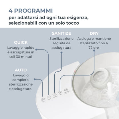 Lavabiberon Automatico 3 in 1 Linda (Lava, Sterilizza e Asciuga)