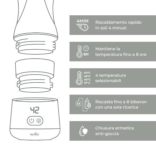 Scaldabiberon portatile universale - riscalda il latte in 4 minuti