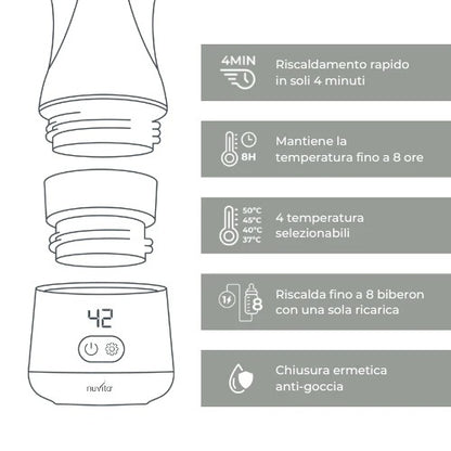 Scaldabiberon portatile universale - riscalda il latte in 4 minuti