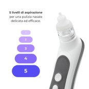 Nuvita - Aspiratore Nasale Elettrico Con Batteria Ricaricabile