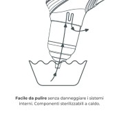 Nuvita - Aspiratore Nasale Elettrico Con Batteria Ricaricabile