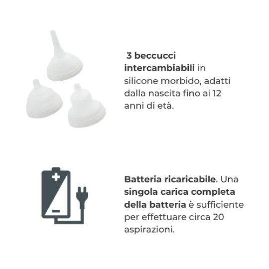 Nuvita - Aspiratore Nasale Elettrico Con Batteria Ricaricabile