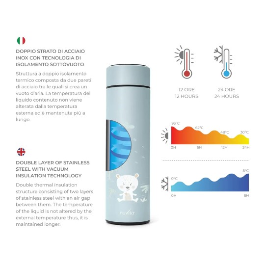 Nuvita - Thermos liquidi Digitale - con indicatore di temperatura - Colore: Blu