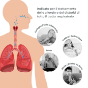 Nuvita - Aerosol Mesh indossabile