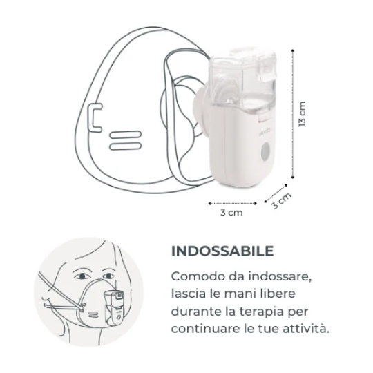 Nuvita - Aerosol Mesh indossabile